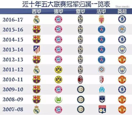 灵活的步伐