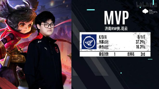 春节大战 春节大战